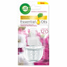 ODŚWIEŻACZ POWIETRZ AIR WICK ELECTRIC 19ML