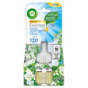 ZAPAS ELEKT. AIR WICK 19ML LETNI PORANEK