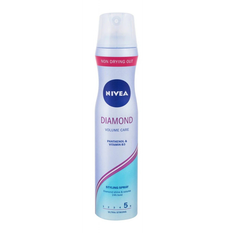 LAKIER DO WLOSOW NIVEA VOLUM