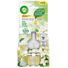 ODŚWIEŻACZ POWIETRZA AIR WICK 19ML ELECT BIAŁE KWIATY