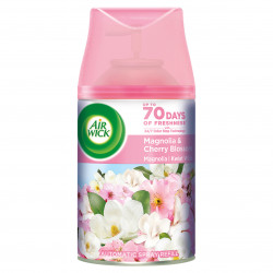ZAPAS AIR WICK MAGNOLIA 250ML