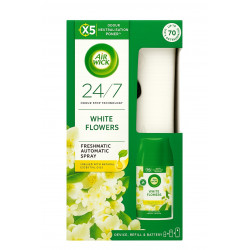 URZĄDZENIE AIR WICK FM...