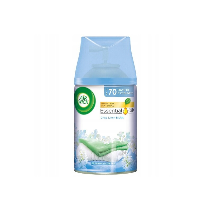 ZAPAS AIR WICK 250ML LILAC