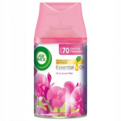 ZAPAS AIR WICK 250ML PINK...